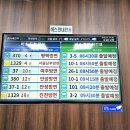 광천물류