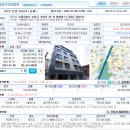 (51%) 송파구 거여동 20-10 레베랑스2 제6층 이미지