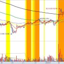 신대양제지반월(주) 이미지