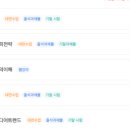 일등방송 미디어기획 | 방송통신대학교 미디어 영상학과 4학년 1학기 과목별 후기