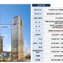 (유)대림건설 이미지