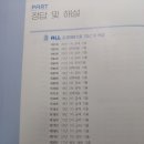 PSK 기출동형모의고사 질문드립니다 이미지