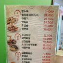 패밀리웍 네이버블로그