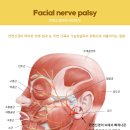 고수련한의원 이미지