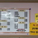 덕이네분식 네이버블로그