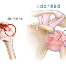 판교우리재활의학과의원 이미지