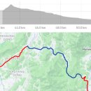 왕숙천 자전거도로16 이미지