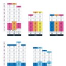 답십리17 이미지