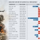 채널09 네이버블로그