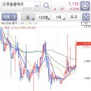 성창케미칼 이미지