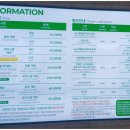 호정 | 춘천 가볼만한곳 삼악산 호수케이블카 의암호정차장 후기 내돈내산