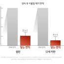 순천시 유용미생물 생산시설 | ※ 어린이 구강유산균 과대 광고에 현혹되지 마세요.