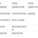 문희건희망내과의원 이미지