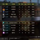 알아이디