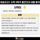 이순신고등학교 이미지