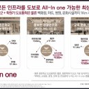 평촌도서관 앞 이미지