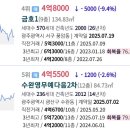 EG스위트밸리3차아파트 이미지