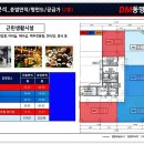 커피에반하다동명