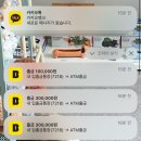 정운약국 | 이틀 일하고 계속 노는 일상#109