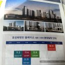 영주공인중개사사무소 이미지