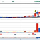 (주)엠케이에스 이미지