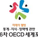 미래웰빙