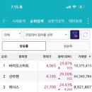 위너스 I&C 이미지