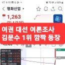 평화산업 이미지