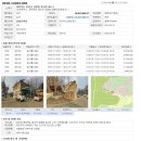 산막골마을회관 이미지