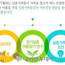 (사)실종아동찾기협회, 5월 5일 어린이날을 맞이하여 "실종아동 전단지배포행사" 이미지