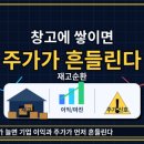 마라공장PC | 창고에 물건이 쌓이면 왜 주식시장이 먼저 흔들릴까