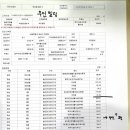 우인빌딩 이미지