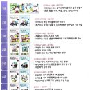 청음종합피아노 이미지