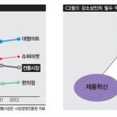 하서방광천토굴새우젓 이미지