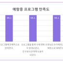예람중학교 이미지