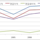주식회사 제이(J Co.,Ltd.) 이미지