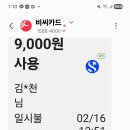 이마트에브리데이 광교점