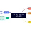 초등 문해력 한문장 정리의 힘 (김진우) 이미지