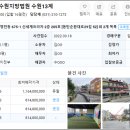 버스정류장(영천초교) 이미지