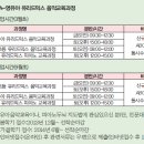 숙명여자대학교 사회교육대학원 이미지