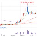 이오플로우(주) 이미지