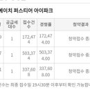 오복카페 이미지