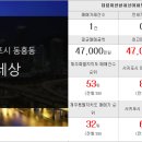 예찬공인중개사사무소 이미지