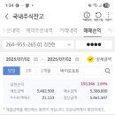 하이퍼바이오