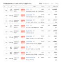 디아뜨공인중개사사무소 이미지