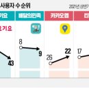 주공조경 이미지