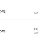 부부 정육 식당 이미지