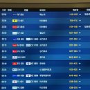 좌석변경 / EY827 EY063 / 런던 히드로공항 / 제드웰 피카딜리 서커스 / 플랫아이언 / 런던아이 빅벤...