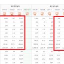 돌고래홀딩스 이미지