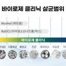 뿌리사랑치과 네이버블로그